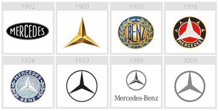Mercedes Benz Rebrand